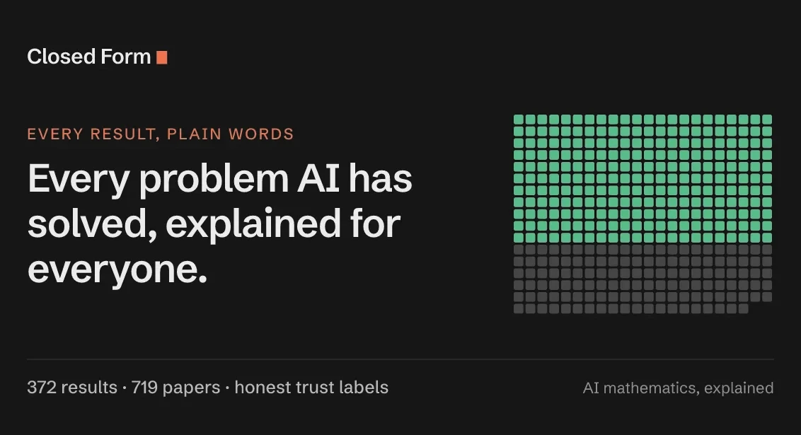 closed form: every problem ai has solved, one square per result